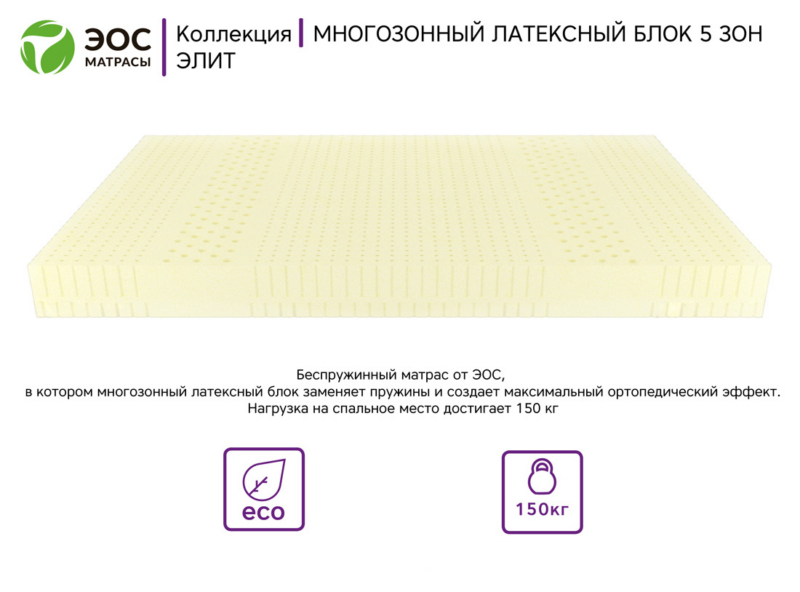 Матрас ЭОС Элит Тип 18 — изображение 5