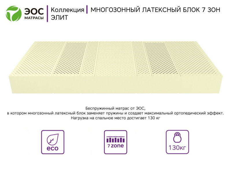 Матрас ЭОС Элит Тип 18b — изображение 5