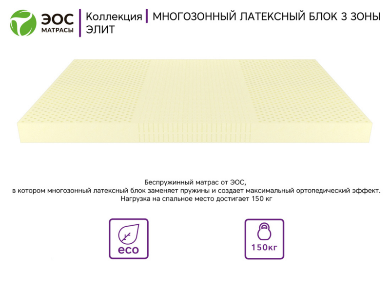 Матрас ЭОС Элит Тип 18c — изображение 5