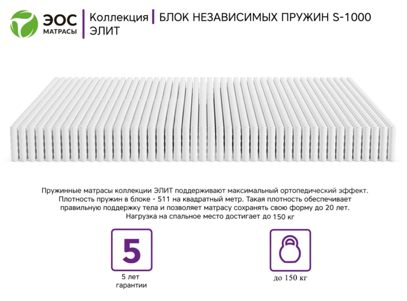 Матрас ЭОС Элит Тип 6 — изображение 7