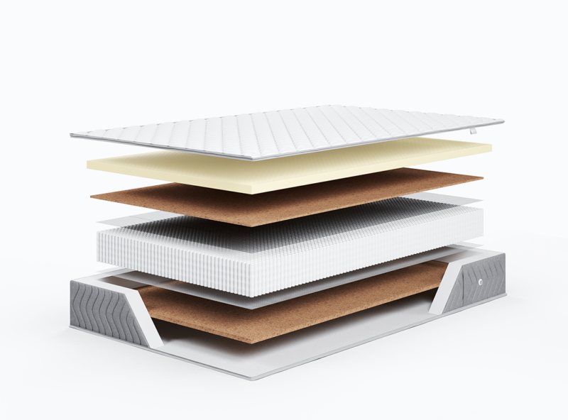 Матрас ЭОС Люкс Тип 41 — изображение 3