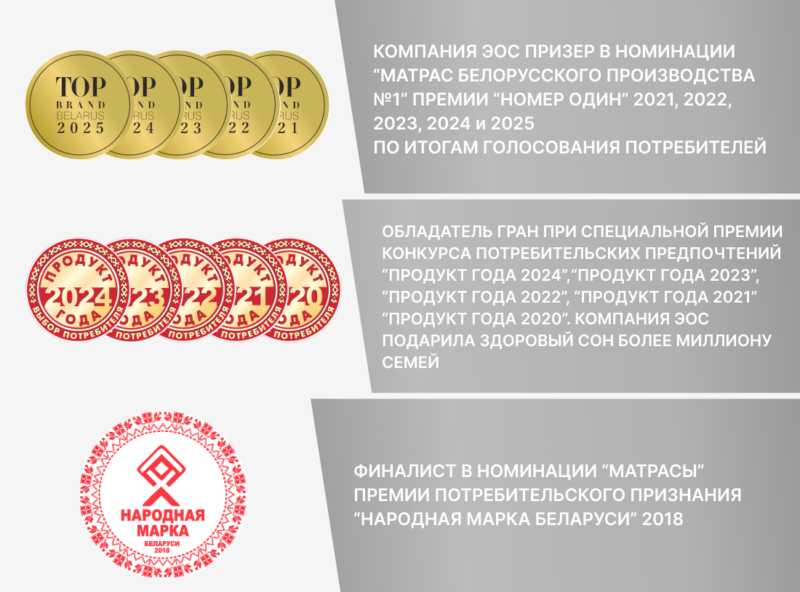 Кровать "Grand" Plus — изображение 6