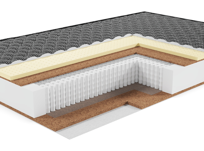 Матрас ЭОС Элит Тип 9a Black Edition — изображение 3