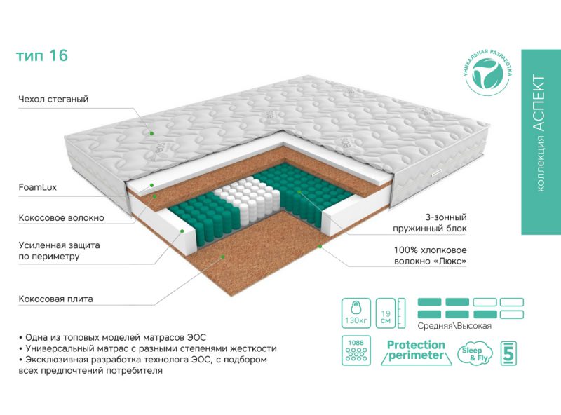 Матрас ЭОС Аспект Тип 16