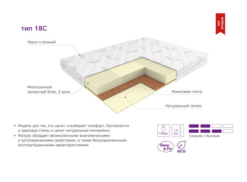 Матрас ЭОС Элит Тип 18c
