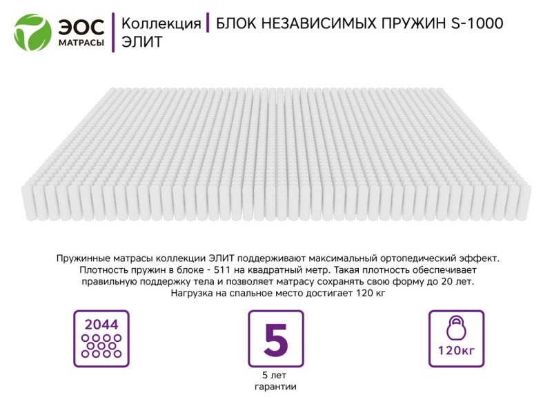 Матрас ЭОС Элит Тип 40
