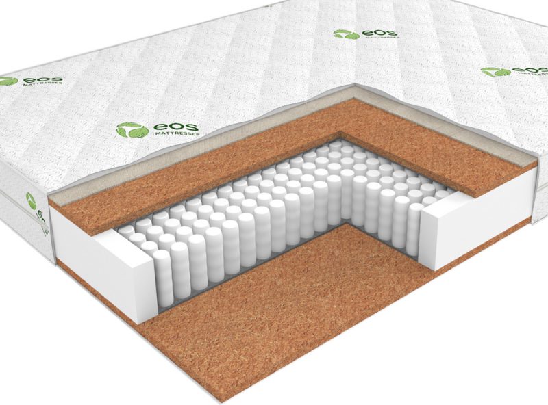 Матрас ЭОС Идеал Тип 3