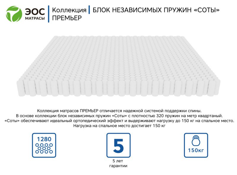 Матрас ЭОС Премьер Тип 14