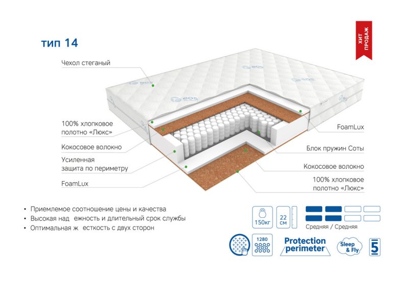 Матрас ЭОС Премьер Тип 14