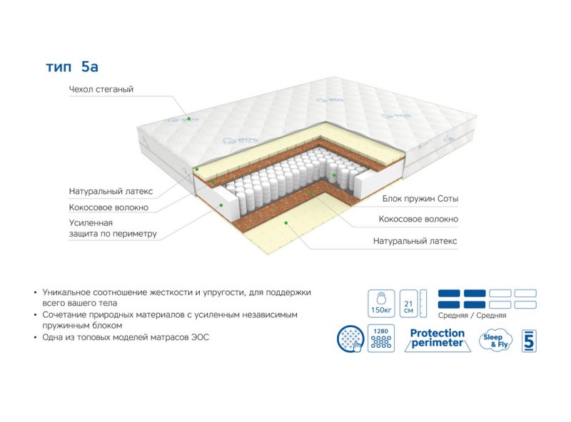 Матрас ЭОС Премьер Тип 5a